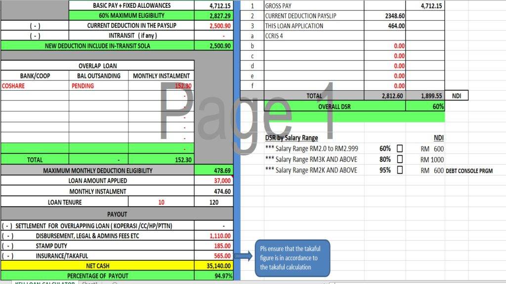 cara pengiraan personal loan 2024 Kuwait Finance House KFH